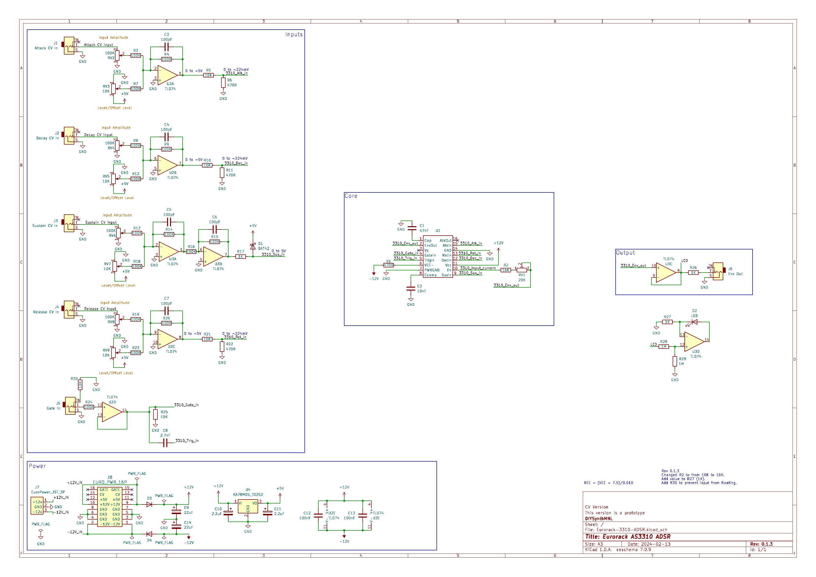 Schematic