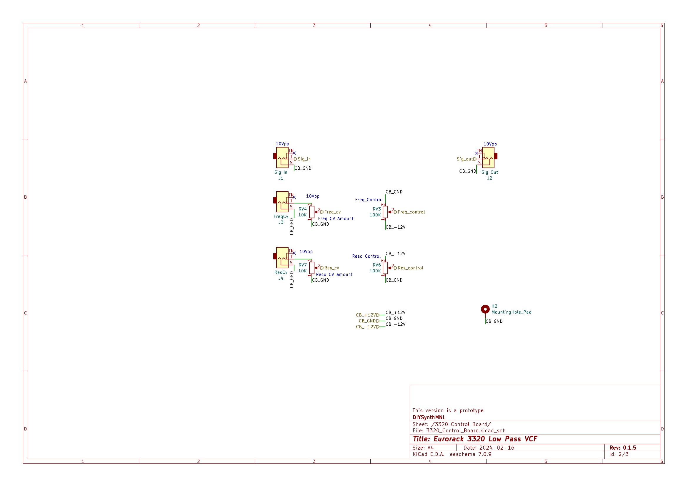 Schematic: controls