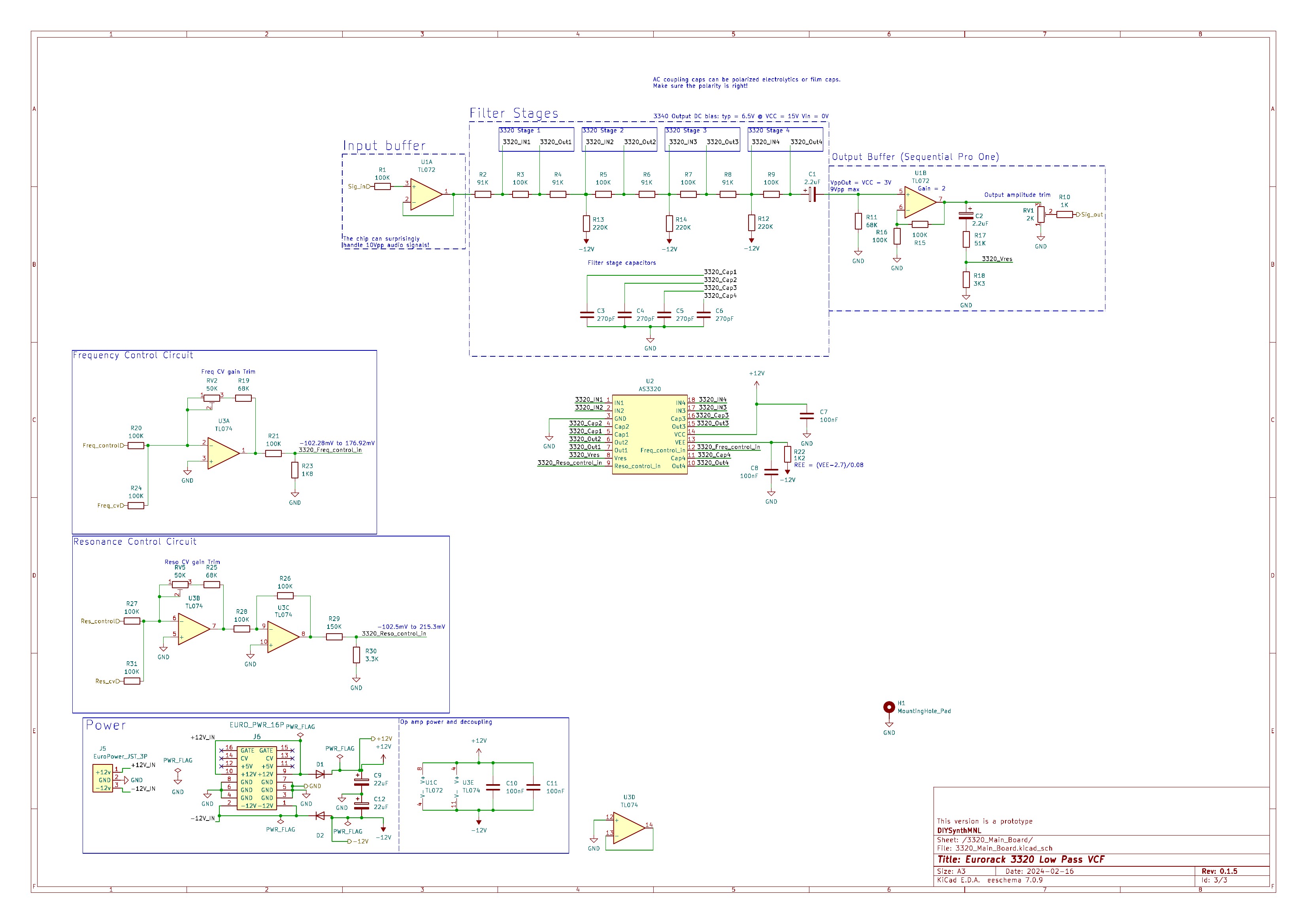 Schematic: core