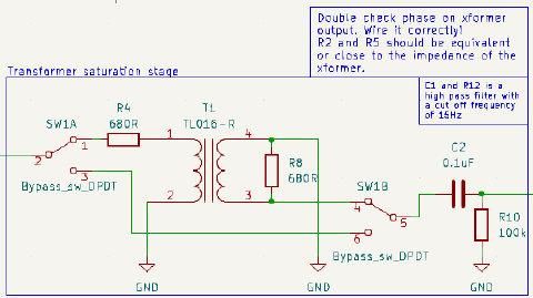 Multi Saturation Module