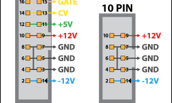 Featured image of post Powering Your Module